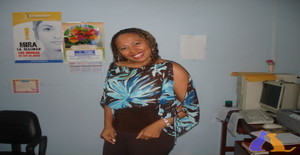 Maitecariño 42 years old I am from Quito/Pichincha, Seeking Dating Friendship with Man