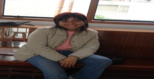 Besitolindo1973 48 years old I am from Lima/Lima, Seeking Dating Friendship with Man