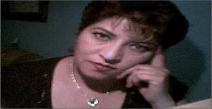 Normamexicodf40 54 years old I am from Mexico/State of Mexico (edomex), Seeking Dating Friendship with Man
