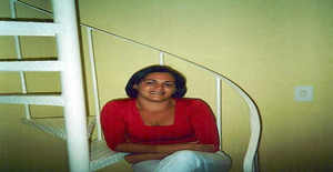 Melsp11 44 years old I am from Sao Paulo/Sao Paulo, Seeking Dating Friendship with Man