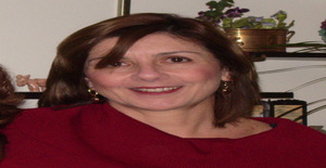 Nubiathequeen 55 years old I am from Toronto/Ontario, Seeking Dating Friendship with Man