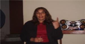 Sharaf6901 51 years old I am from Tacna/Tacna, Seeking Dating Friendship with Man