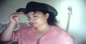 Silviavelarod 49 years old I am from Chihuahua/Chihuahua, Seeking Dating Friendship with Man