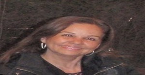 Namg 64 years old I am from Aguascalientes/Aguascalientes, Seeking Dating Friendship with Man