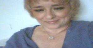 Catou8 61 years old I am from Lasalle/Quebec, Seeking Dating Friendship with Man