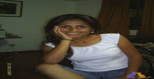 Farromeque 42 years old I am from Arequipa/Arequipa, Seeking Dating Friendship with Man