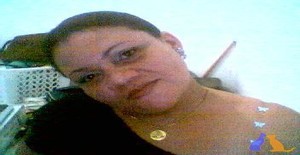 Sayurihammada 44 years old I am from Goiânia/Goias, Seeking Dating with Man