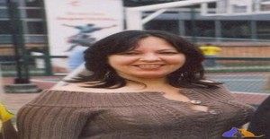 Lasandy 52 years old I am from Cali/Valle Del Cauca, Seeking Dating Friendship with Man