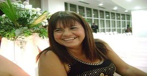 Ebllem 56 years old I am from Vitória/Espirito Santo, Seeking Dating Friendship with Man