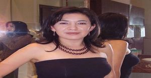 Maryagracia 42 years old I am from Quito/Pichincha, Seeking Dating Friendship with Man