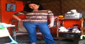 Karla2000 42 years old I am from Managua/Managua Department, Seeking Dating with Man