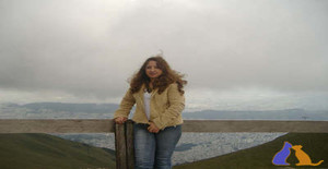 Sonnn 50 years old I am from Quito/Pichincha, Seeking Dating Friendship with Man