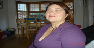 Lafir 51 years old I am from Manaus/Amazonas, Seeking Dating Friendship with Man