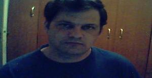Ricardokirk 56 years old I am from Bento Gonçalves/Rio Grande do Sul, Seeking Dating Friendship with Woman