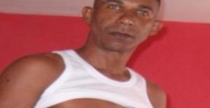 Elgatohot 52 years old I am from Caracas/Distrito Capital, Seeking Dating with Woman