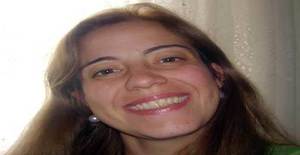 Buterfly74 46 years old I am from Farroupilha/Rio Grande do Sul, Seeking Dating Friendship with Man