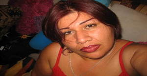 Solecitotjs 47 years old I am from Tijuana/Baja California, Seeking Dating Friendship with Man