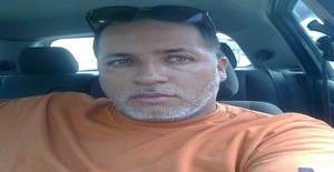 Geografodobrasil 50 years old I am from Guarulhos/Sao Paulo, Seeking Dating Friendship with Woman