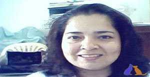 Jasimo2008 54 years old I am from Cali/Valle Del Cauca, Seeking Dating Friendship with Man
