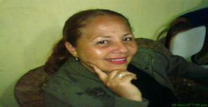 Peruanaenamorada 63 years old I am from Lima/Lima, Seeking Dating Friendship with Man