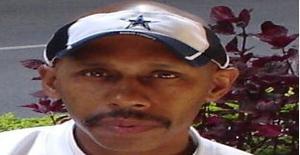 Smoothsax 62 years old I am from Fort Worth/Texas, Seeking Dating Friendship with Woman