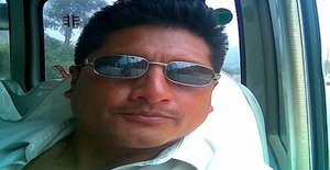 Johnnyarte 54 years old I am from Lima/Lima, Seeking Dating with Woman