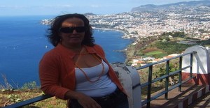 Cristxii 54 years old I am from Funchal/Ilha da Madeira, Seeking Dating Friendship with Man