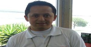Holguercr 40 years old I am from Quito/Pichincha, Seeking Dating Friendship with Woman