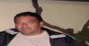 Master1968 53 years old I am from Santiago/Región Metropolitana, Seeking Dating Friendship with Woman