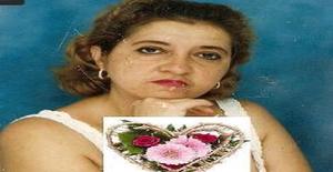 Mimi_mejia 63 years old I am from Pamplona/Norte de Santander, Seeking Dating Friendship with Man