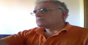 Romeo1954 67 years old I am from Montevideo/Montevideo, Seeking Dating with Woman