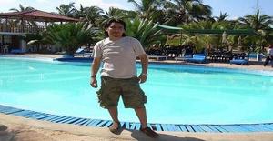 Loganssss 38 years old I am from Lima/Lima, Seeking Dating Friendship with Woman