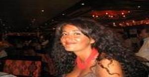 Pchan 38 years old I am from Roma/Lazio, Seeking Dating Friendship with Man