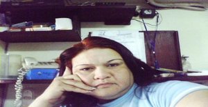 Jcmancilla37 50 years old I am from Caracas/Distrito Capital, Seeking Dating Friendship with Man