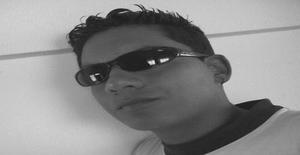 Santyyy 30 years old I am from Quito/Pichincha, Seeking Dating Friendship with Woman