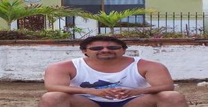 Fcojr 47 years old I am from Guadalajara/Jalisco, Seeking Dating Friendship with Woman