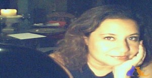 Latinamex39 52 years old I am from Mexicali/Baja California, Seeking Dating Friendship with Man