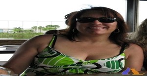 Java4me 62 years old I am from Mississauga/Ontario, Seeking Dating with Man
