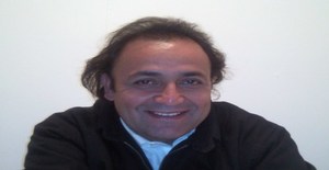 Mad0077 59 years old I am from Santiago/Región Metropolitana, Seeking Dating Friendship with Woman