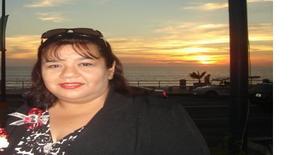 Gasuli 48 years old I am from Mazatlan/Sinaloa, Seeking Dating with Man