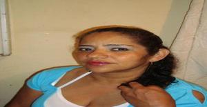 Yolova8 61 years old I am from Tuluá/Valle Del Cauca, Seeking Dating Friendship with Man