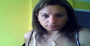 Miau39 49 years old I am from Montevideo/Montevideo, Seeking Dating Friendship with Man