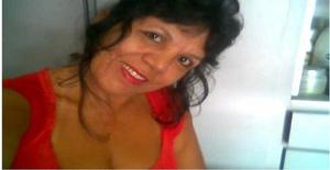 Bronzeadace 60 years old I am from São Paulo/Sao Paulo, Seeking Dating Friendship with Man
