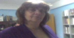 Caleira1956 64 years old I am from Montijo/Setubal, Seeking Dating Friendship with Man