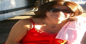 Solcito25 44 years old I am from Jesus Maria/Córdoba, Seeking Dating Friendship with Man