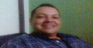Momamendez 44 years old I am from Caracas/Distrito Capital, Seeking Dating Friendship with Woman