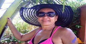 Coroasozinha 68 years old I am from João Pessoa/Paraiba, Seeking Dating Friendship with Man