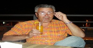 Etorio 65 years old I am from Buenos Aires/Buenos Aires Capital, Seeking Dating Friendship with Woman