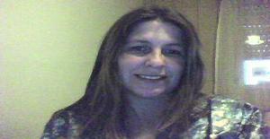 Monics2807 50 years old I am from Montevideo/Montevideo, Seeking Dating Friendship with Man