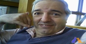 Fueguino1 65 years old I am from Ushuaia/Tierra Del Fuego, Seeking Dating Friendship with Woman